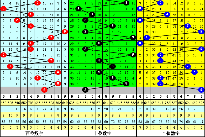 刘伯温四肖中特选料一，适用计划解析方案_V版2.81.47