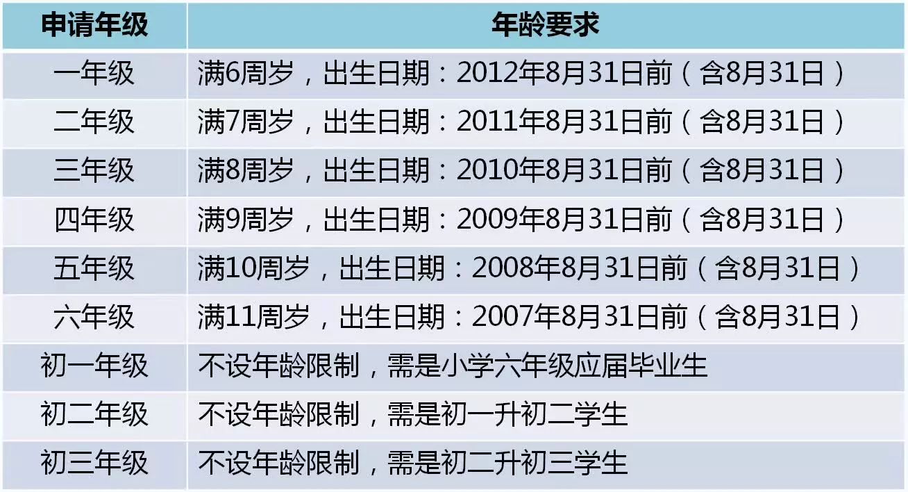 澳门三肖三码三期内必中，专业解答实行问题_入门版33.81.64