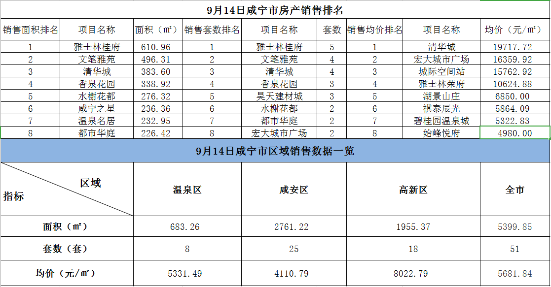 全香港最快最准的资料，资源实施策略_动态版51.14.9