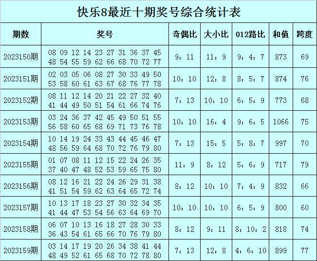 澳门今晚必中一肖一码今晚澳门，快速计划设计解答_Max2.81.77