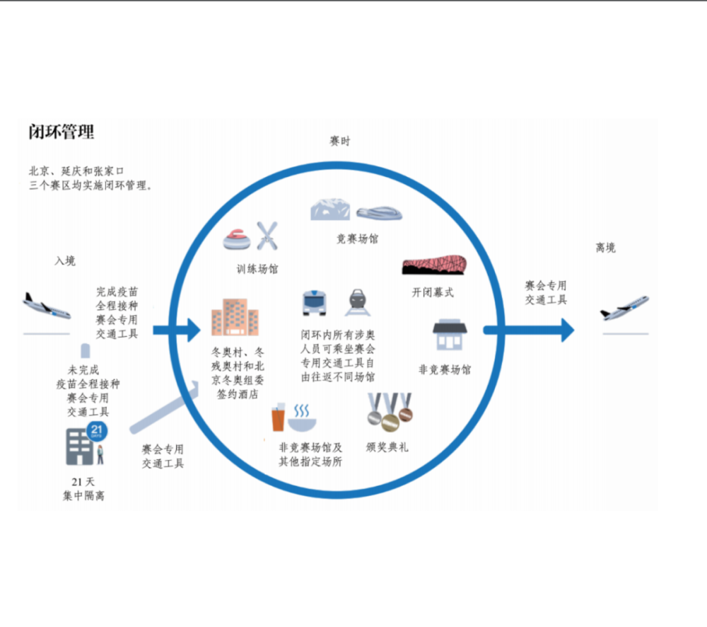 各抒己见 第9页