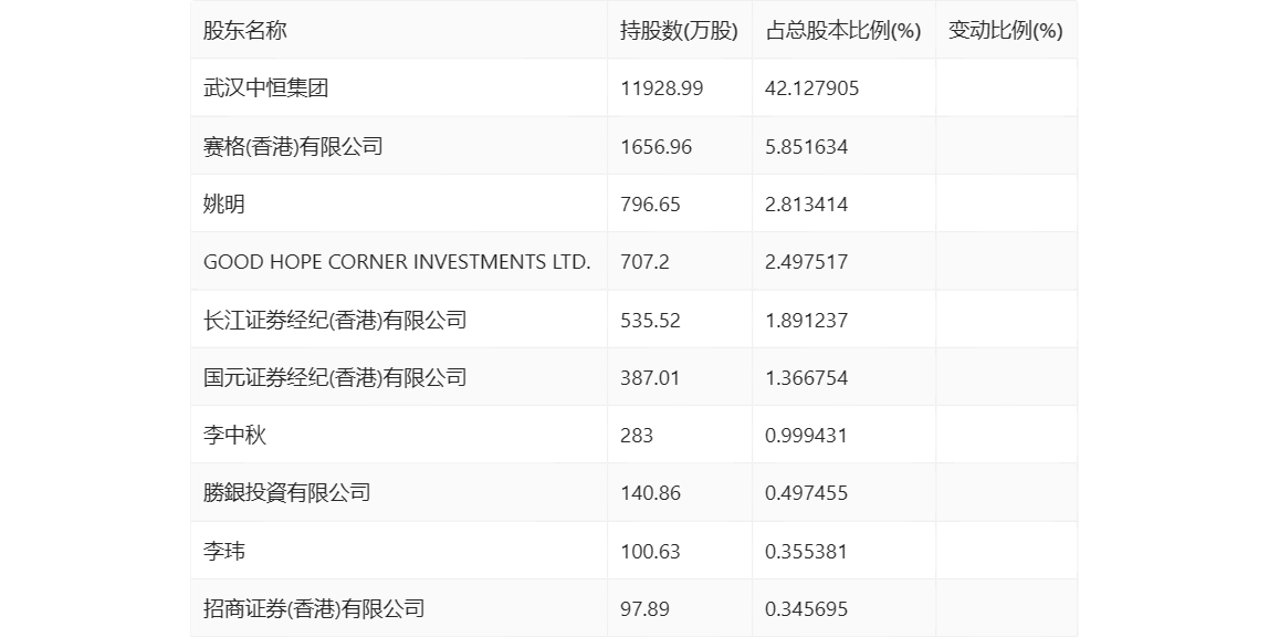 2024香港今晚开奖号码，深层数据计划实施_LT39.33.85