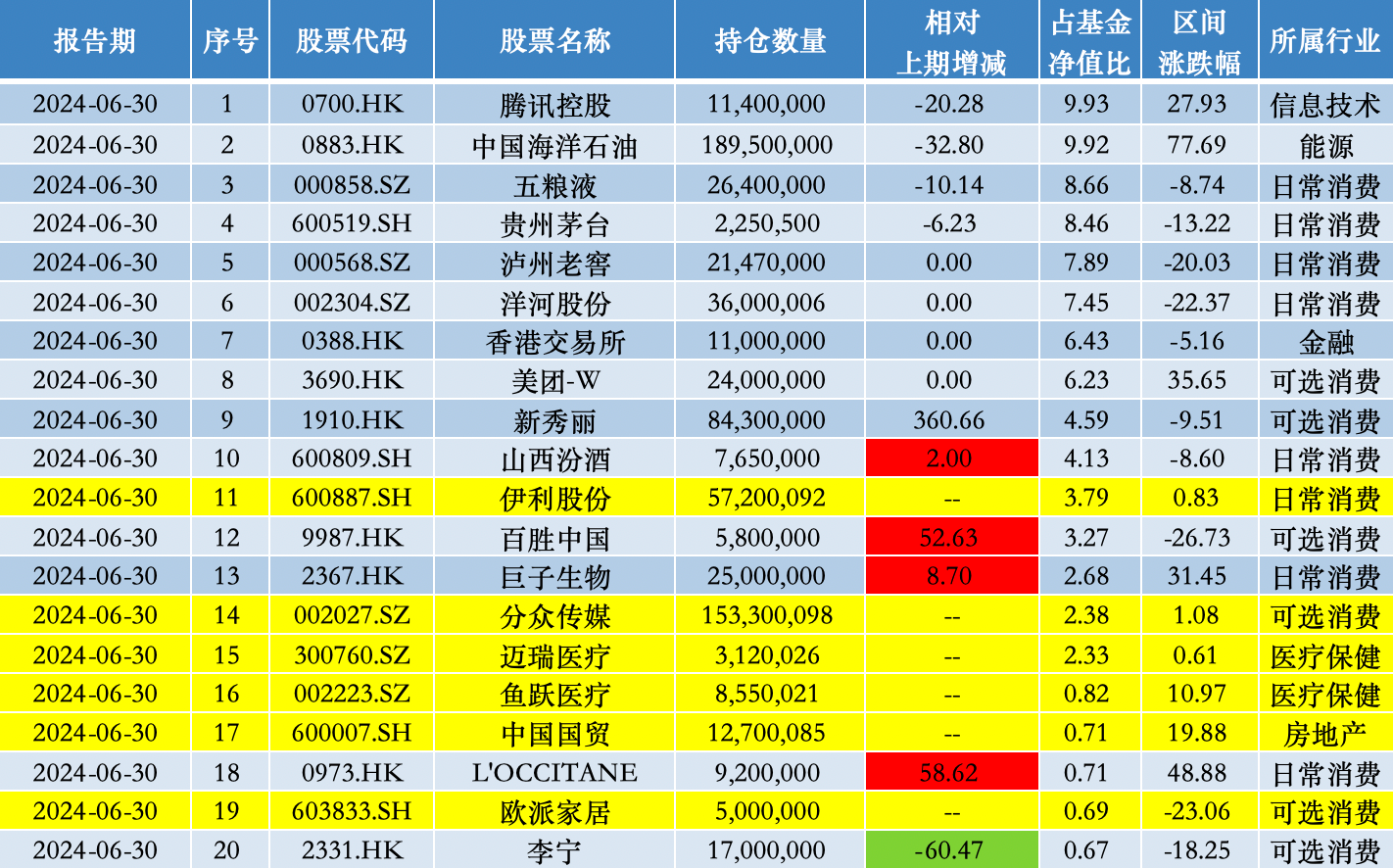 新奥彩资料长期免费公开，数据驱动方案实施_增强版12.87.89