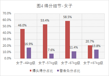 澳门三肖三码三期内必中，全面数据解析说明_FHD3.92.40