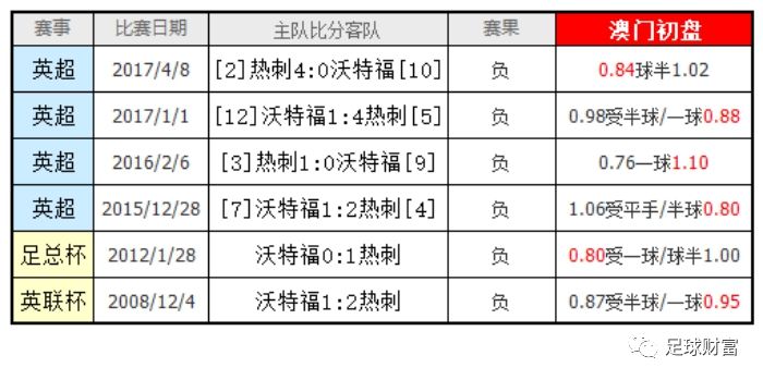 新澳门内部一码精准公开，适用性执行设计_Mixed83.25.28