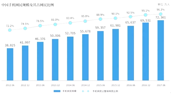 2024新奥免费看的资料，深入数据策略设计_社交版68.58.30