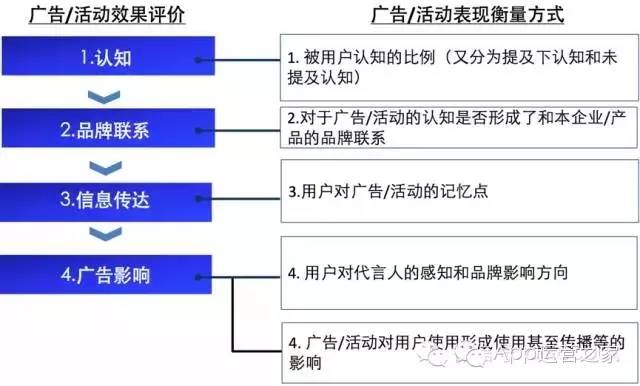 一码一肖100%中用户评价，精细化策略定义探讨_mShop88.72.47