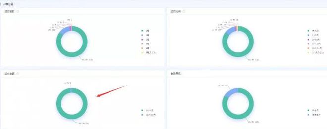 揭秘提升一肖一码100%，实地应用验证数据_9DM68.18.87