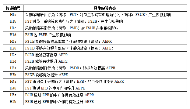 新奥门资料免费资料，详细解读定义方案_HD86.80.1