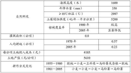 2024新澳天天资料免费大全，科学解答解释定义_网红版80.31.11