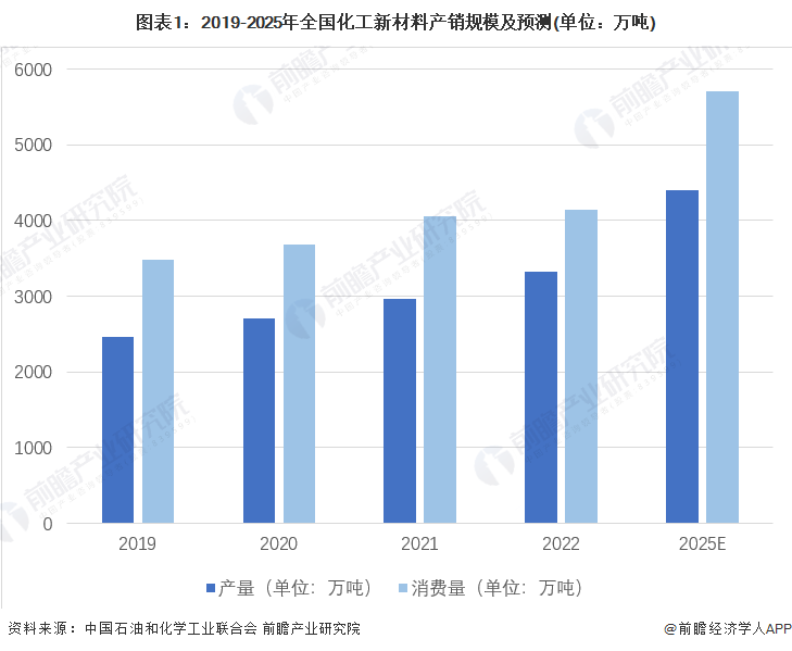 7777788888新澳门正版，数据支持策略解析_C版38.69.99