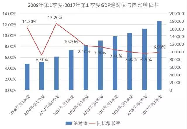 澳门一码一肖一待一中广东，安全性策略解析_DP51.36.84