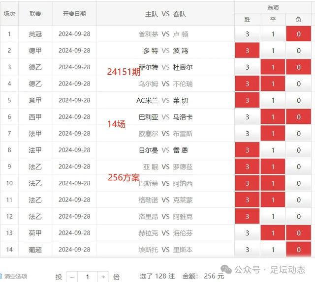 澳门三肖三码精准1000%，数据支持计划设计_网红版80.0.60