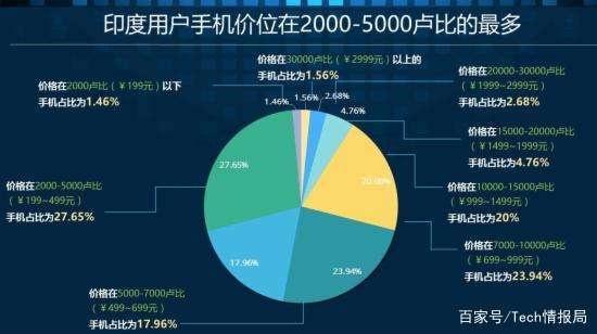 澳门内部正版资料大全嗅，综合数据解析说明_Max93.69.73