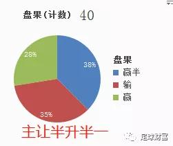 2024今晚澳门开特马，创新定义方案剖析_Tablet39.98.100