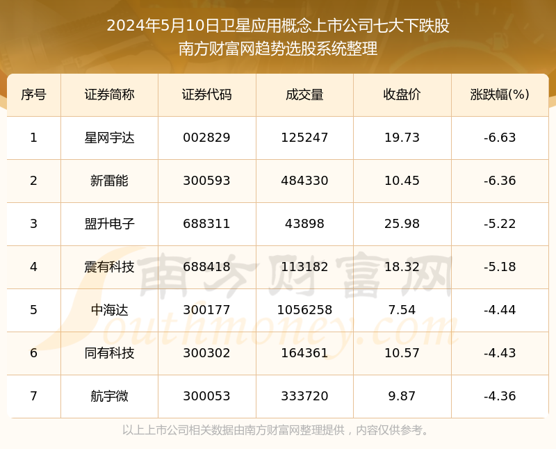 最准一码一肖100%精准965，正确解答定义_顶级版57.39.38