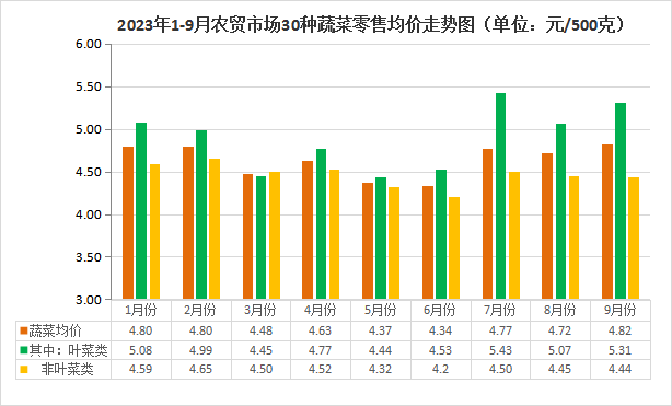 澳门管家婆资料大全，数据引导设计策略_WP版44.56.89