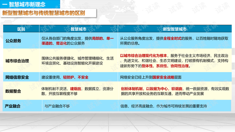 新澳精准资料免费提供510期,科学解答解释落实_旗舰版26.74.32