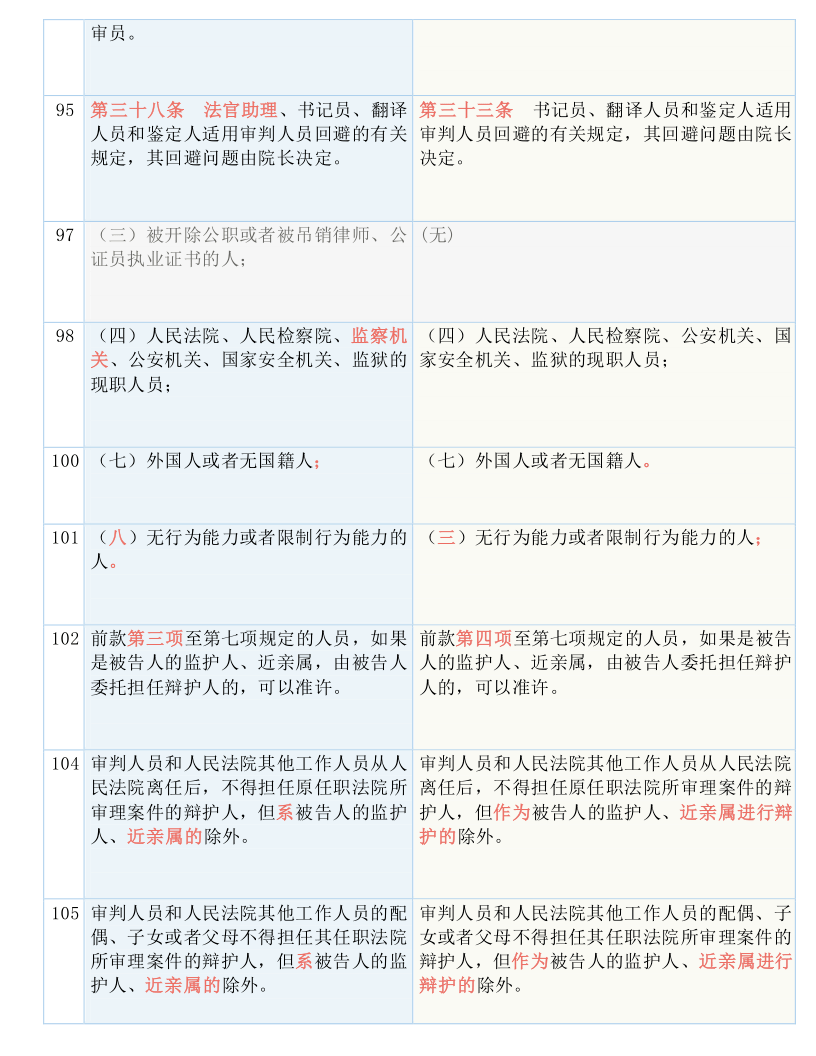 人声鼎沸 第10页