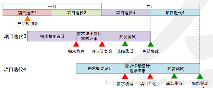 新澳精准资料免费提供网站,剖析解答解释落实_先锋版37.87.88