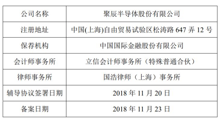 2024澳门开奖结果记录,集成系统落实探讨_潮流集6.508