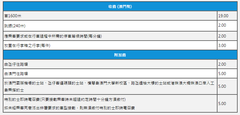 澳门六开奖结果2024开奖记录查询,精密路径分析解答解释_原创制3.071