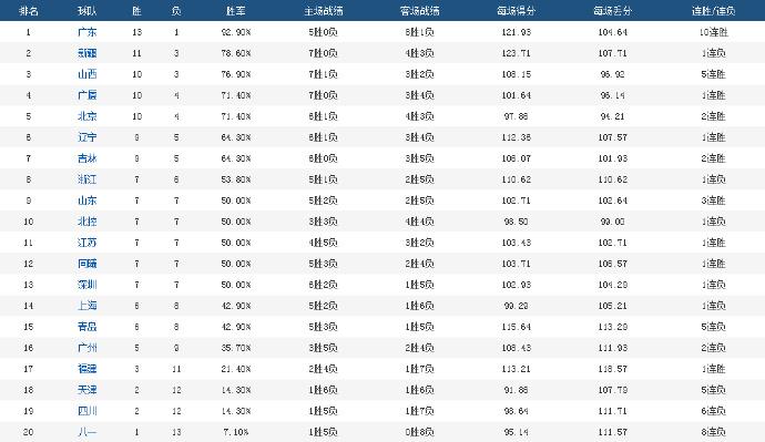 澳门六今晚开什么特马,用户体验解析落实_自选款3.441