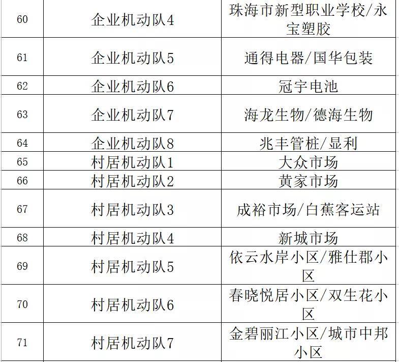 青红皂白 第9页