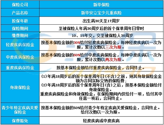 2024年正版资料全年免费,专业评估解答解释方案_规划款8.097