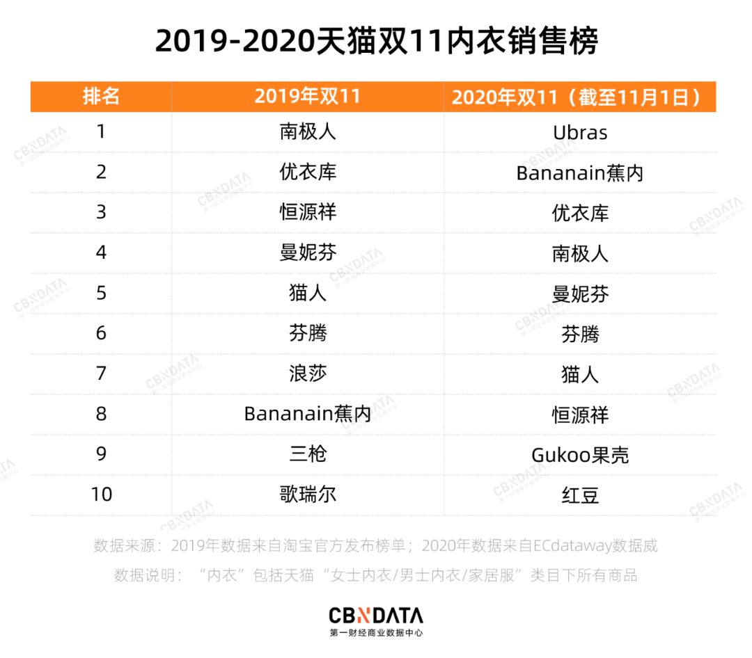 2024香港今期开奖号码,供应解答解释落实_尊贵型6.028