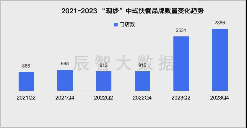 新澳2024年精准资料,深度数据应用分析_研究款5.958