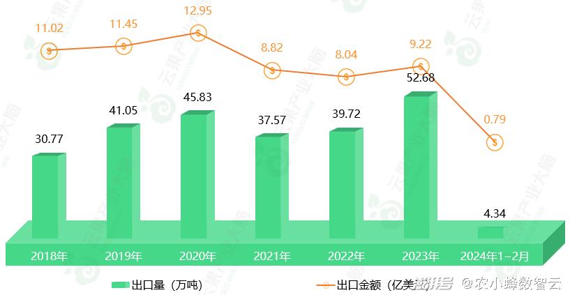 2024新澳免费资料图片,实时解析分析数据_2DM7.586