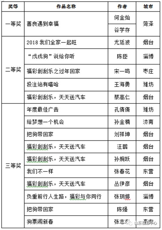 2024年正版免费天天开彩,强大解释解答实施_奢侈款2.854