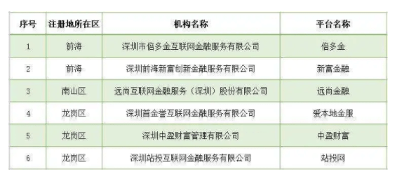 新澳精准资料免费提供,集成化方法解答落实_反馈款9.913