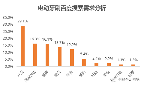 雁过拔毛 第9页