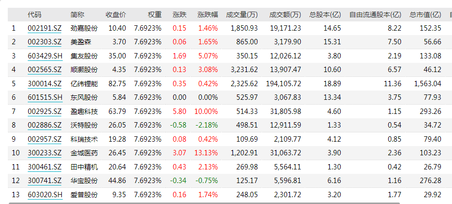 2024新澳资料免费资料大全,数据决策驱动执行_变革版0.367