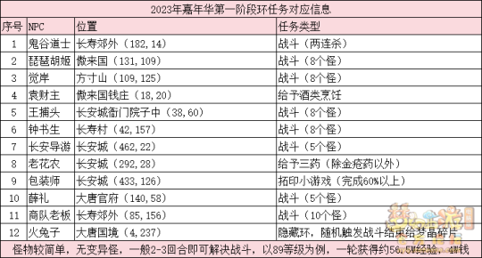 旧澳门开奖结果+开奖记录,具体方案解答解释技巧_优惠款3.332