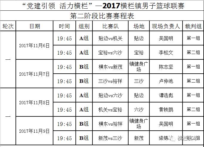 2024年新澳门今晚开奖结果2024年,及时评估解析计划_传统集7.195