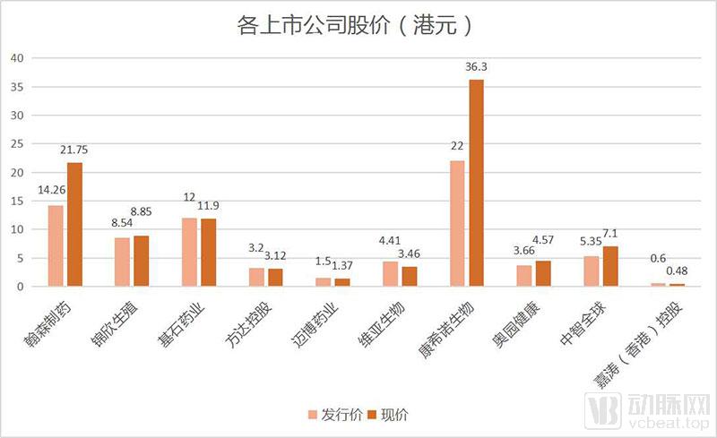 香港4777777的开奖结果,数据分析驱动执行_AR制1.237