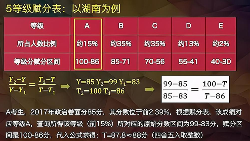 新澳门最精准正最精准龙门,全局视角解析落实_升级款9.043