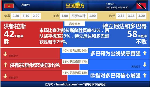 2024澳门特马今晚开奖06期,实地考察数据应用_共享版0.293