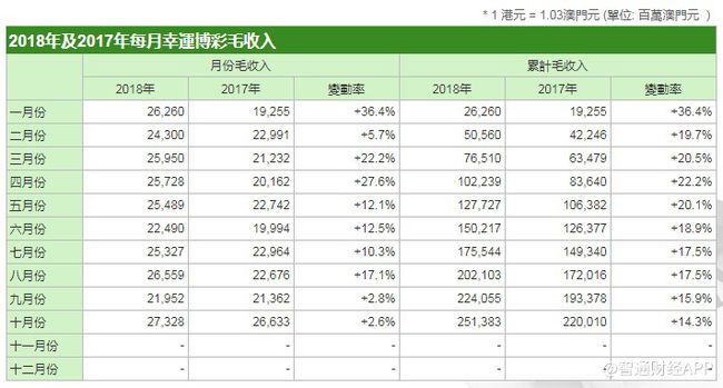 2O24年澳门开奖记录,最佳精选解释定义_增强款7.41