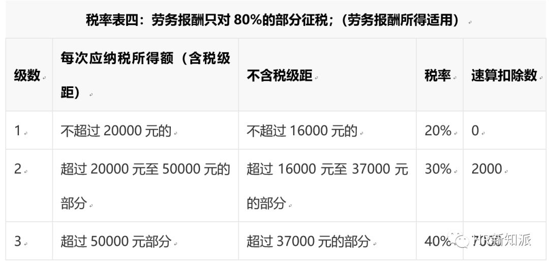 2024澳门六开奖结果出来,解读解答解释落实_升级品1.201