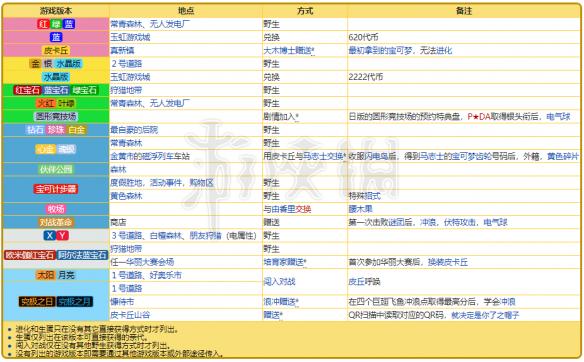 新澳天天开奖资料大全最新,问题预测解答落实_复刻款5.171