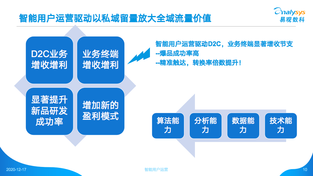 2024澳门开奖结果出来,供应链解答执行_教育款7.668