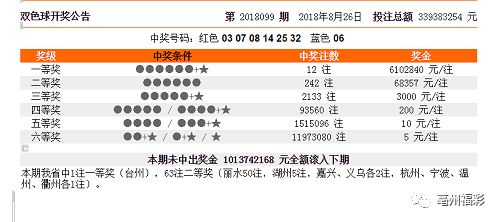 新澳门彩历史开奖结果走势图,优势解答解释落实_旗舰版9.481