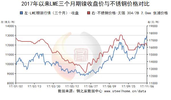 澳门王中王100%期期准确,具体步骤指导_固定版0.304