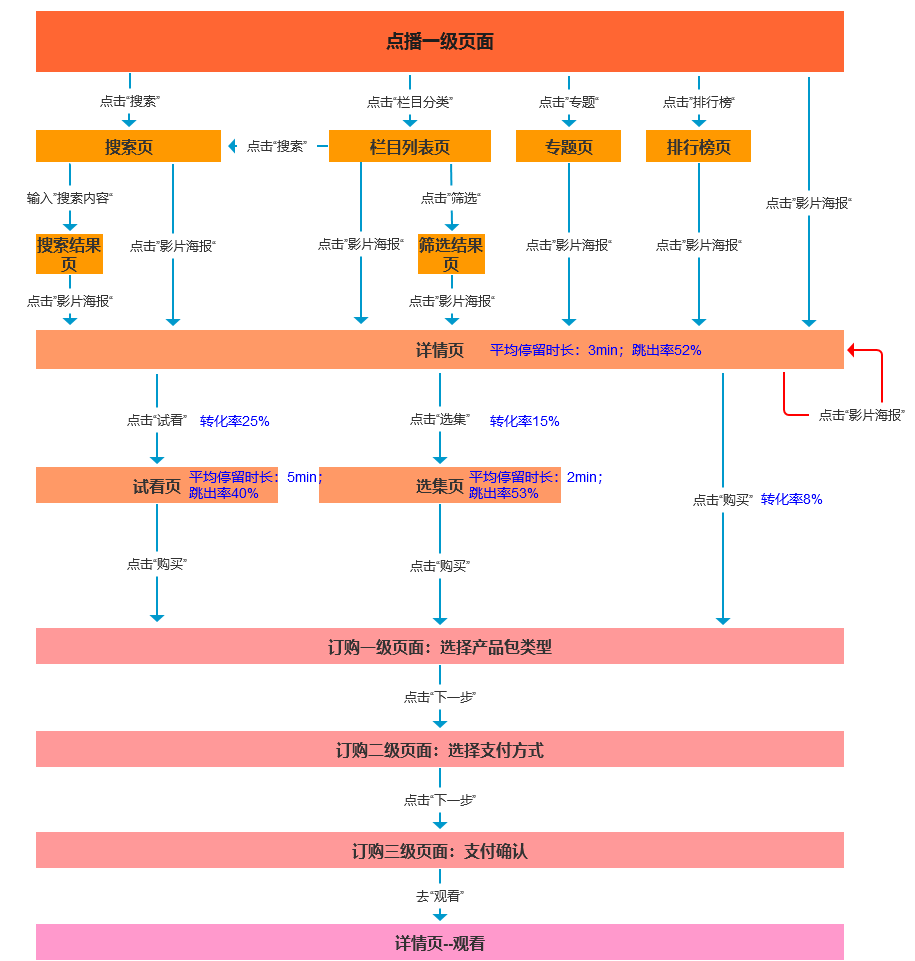 澳门一码中精准一码免费中特论坛,本质解答解释落实_转变版3.118