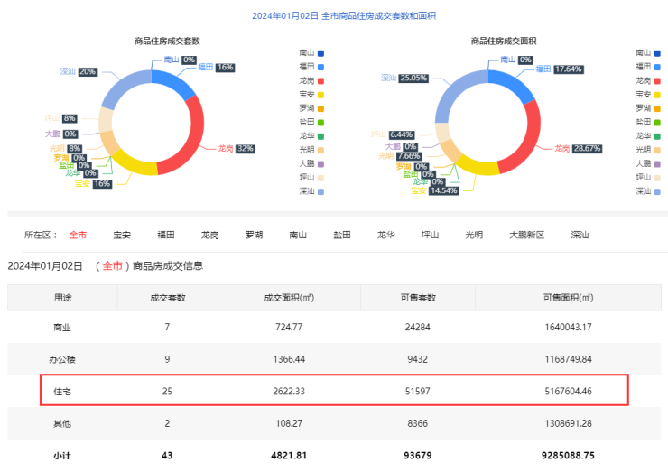 2024澳门六今晚开奖结果,知名解答解释落实_版本集9.155