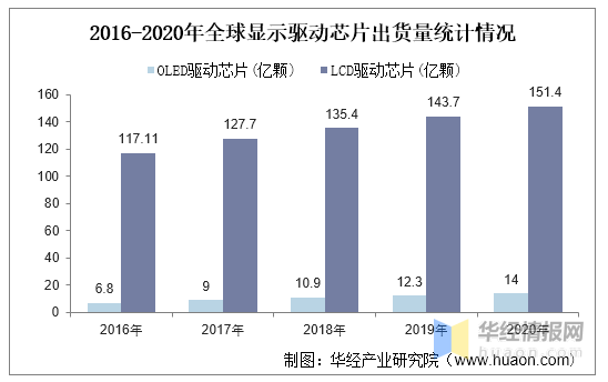 新澳2024正版资料免费公开,数据驱动策略设计_学院品9.736